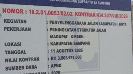 Proyek Rp3,9 Miliar Madupat–Omben Disorot, Masyarakat Ancam Audiensi ke DPUR Sampang 